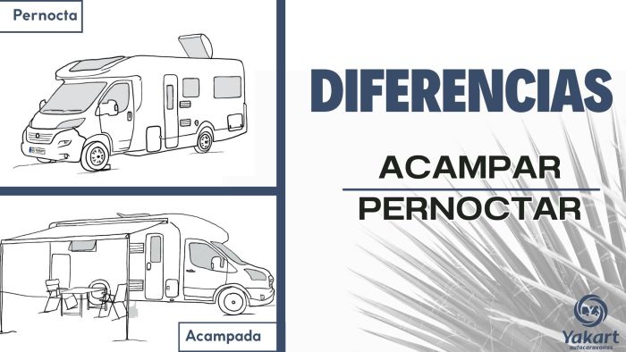 ¿Sabes cual es la diferencia entre acampar y pernoctar?